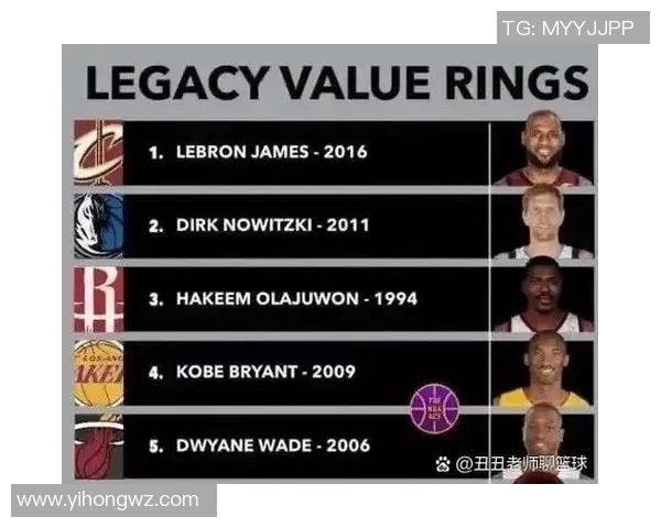 2006年NBA季后赛黄蜂队对决精彩回顾与赛季亮点分析
