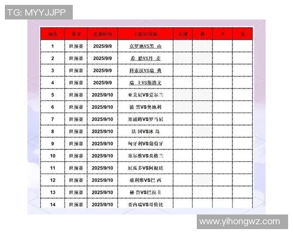 足球明星在国际赛事中的表现分析及其对球队胜负的影响研究 足球明星在国际赛事中的表现分析及其对球队胜负的影响研究