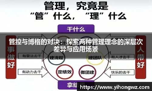 管控与博格的对决：探索两种管理理念的深层次差异与应用场景