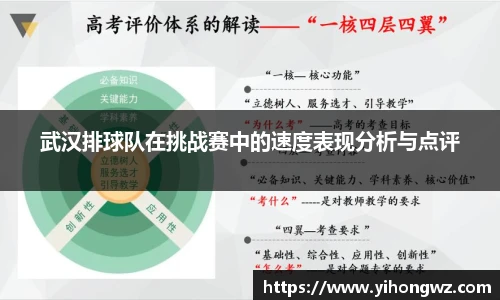 武汉排球队在挑战赛中的速度表现分析与点评